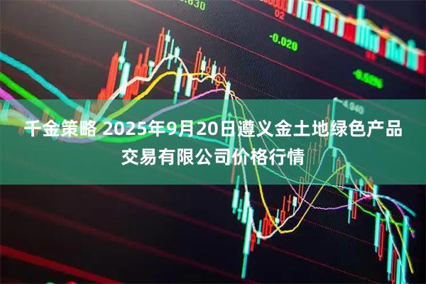 千金策略 2025年9月20日遵义金土地绿色产品交易有限公司价格行情