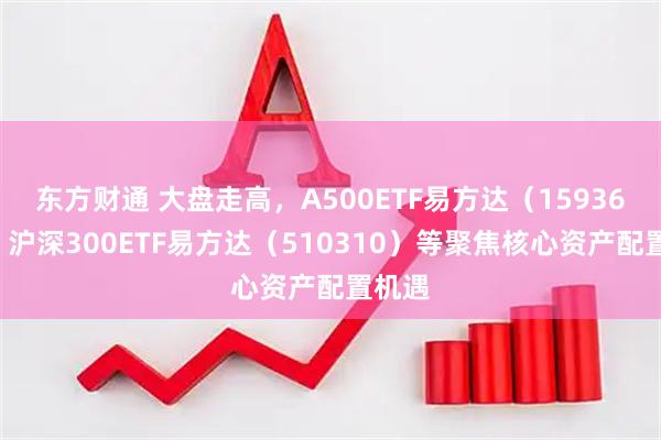 东方财通 大盘走高，A500ETF易方达（159361）、沪深300ETF易方达（510310）等聚焦核心资产配置机遇