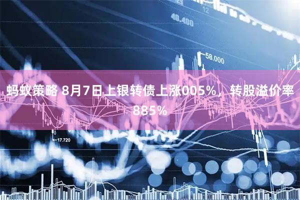 蚂蚁策略 8月7日上银转债上涨005%，转股溢价率885%